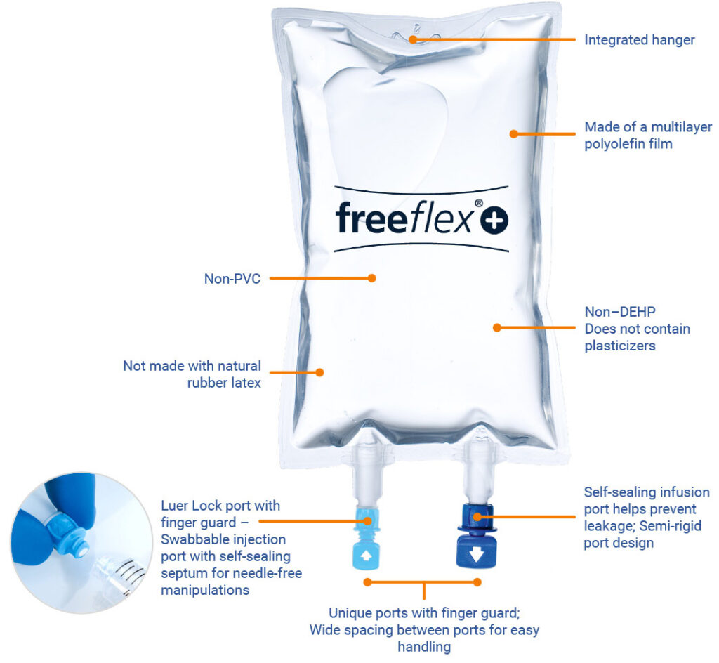 Why freeflex+ - freeflex IV Bags