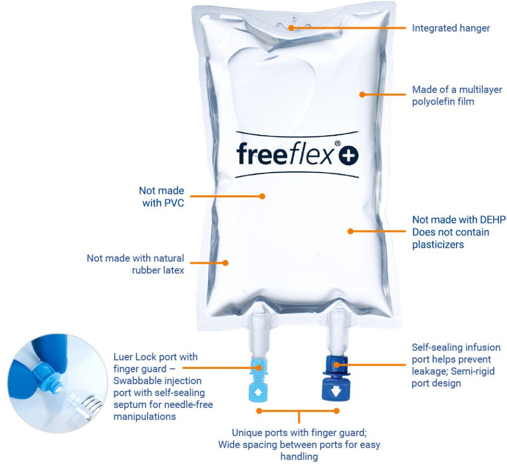 Why freeflex+ - freeflex IV Bags